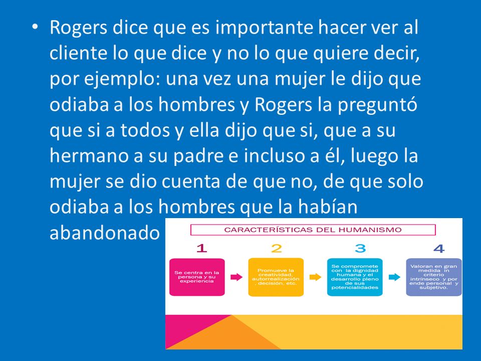 Rogers dice que es importante hacer ver al cliente lo que dice y no lo que quiere decir, por ejemplo: una vez una mujer le dijo que odiaba a los hombres y Rogers la preguntó que si a todos y ella dijo que si, que a su hermano a su padre e incluso a él, luego la mujer se dio cuenta de que no, de que solo odiaba a los hombres que la habían abandonado