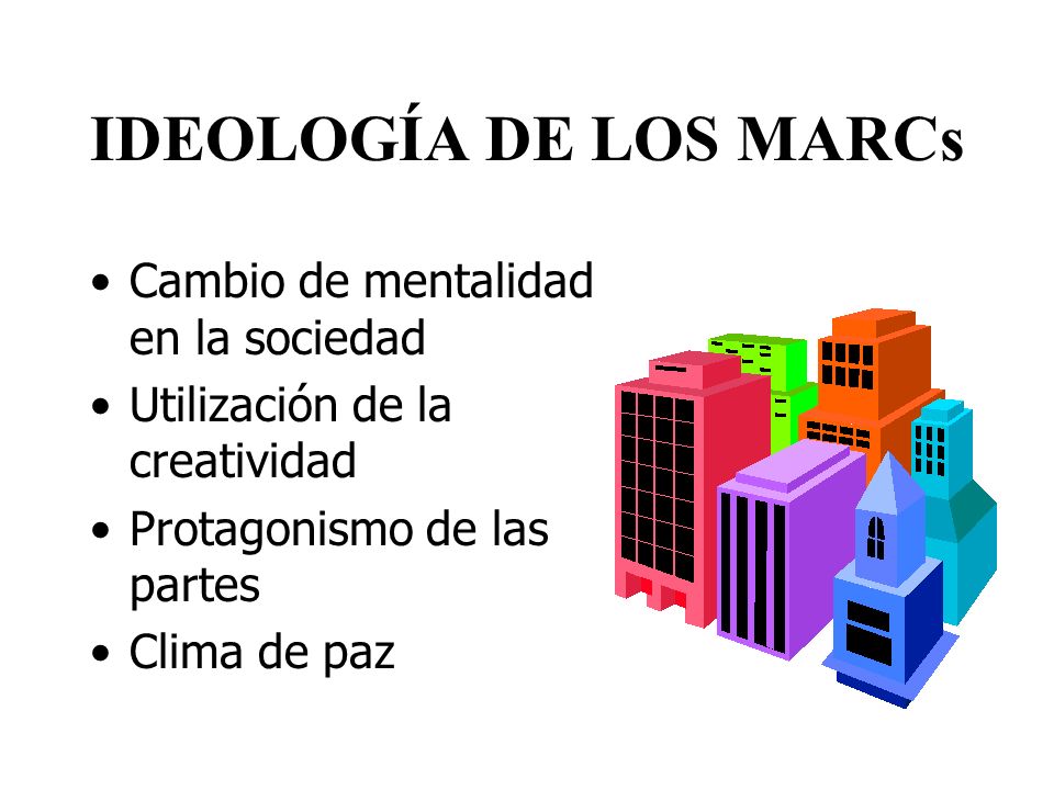 IDEOLOGÍA DE LOS MARCs Cambio de mentalidad en la sociedad