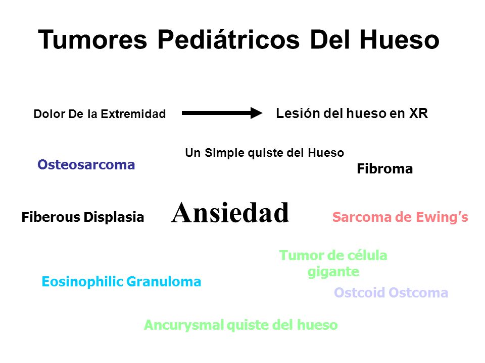 Tumores Pediátricos Del Hueso Tumor de célula gigante