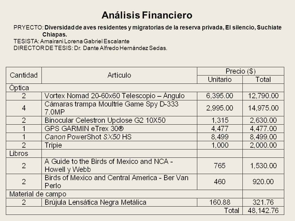 Análisis Financiero PRYECTO: Diversidad de aves residentes y migratorias de la reserva privada, El silencio, Suchiate Chiapas.