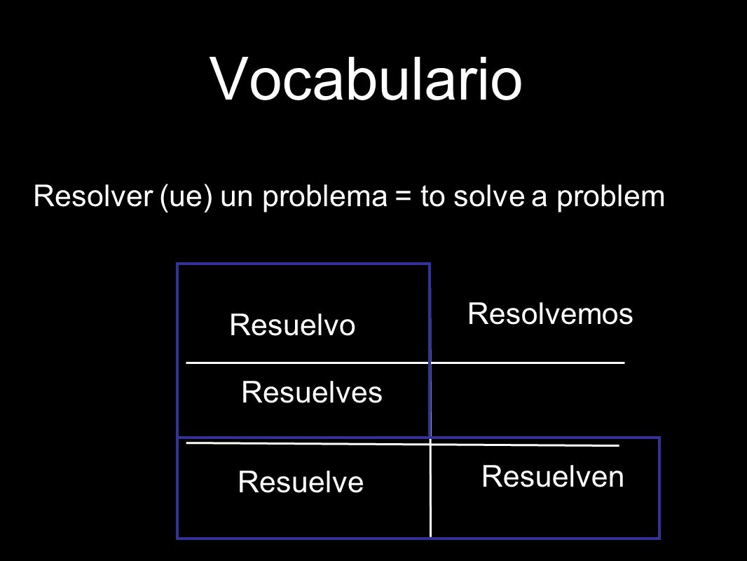 Vocabulario Resolver (ue) un problema = to solve a problem Resolvemos