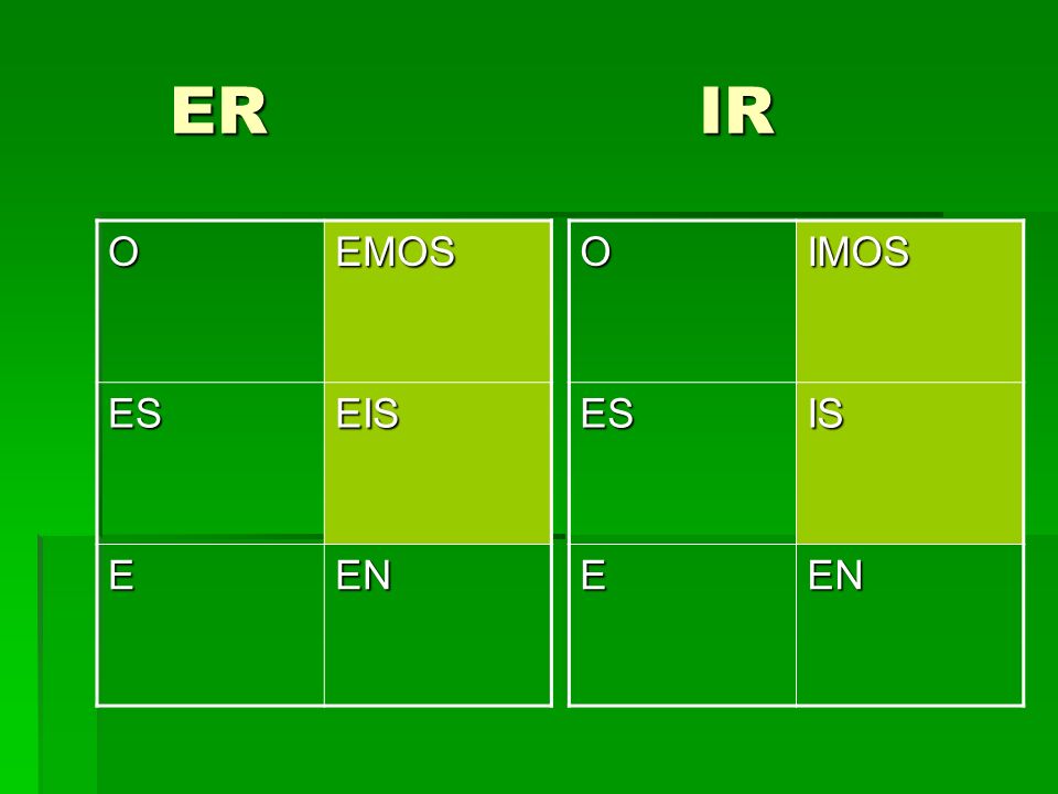 ER IR O EMOS ES EIS E EN O IMOS ES IS E EN