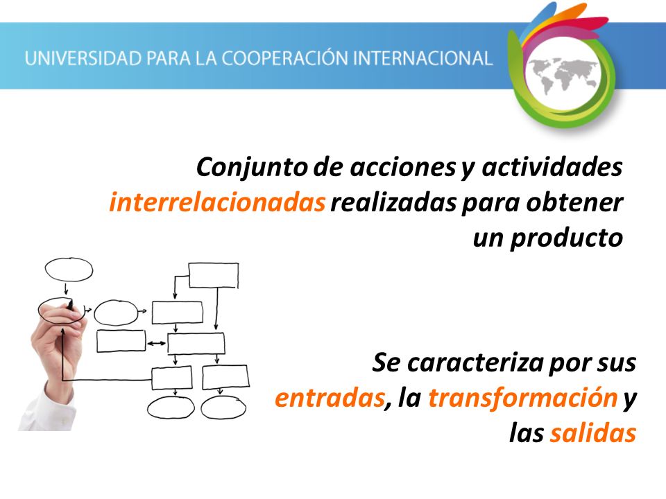 Conjunto de acciones y actividades interrelacionadas realizadas para obtener un producto