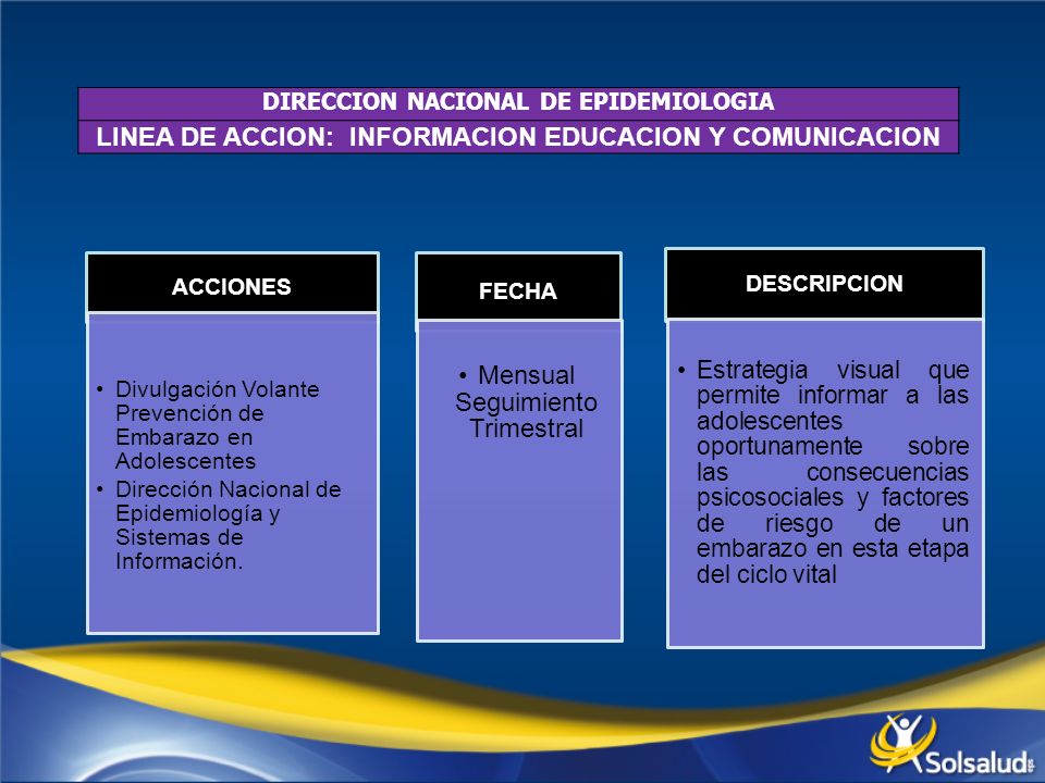 LINEA DE ACCION: INFORMACION EDUCACION Y COMUNICACION