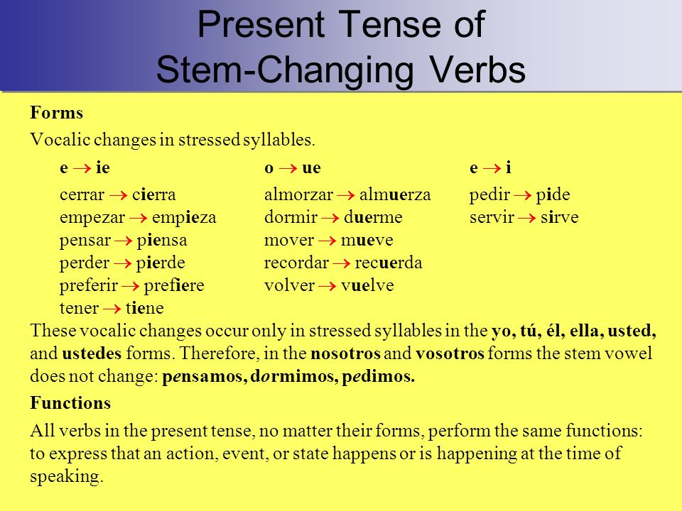 Present Tense of Stem-Changing Verbs