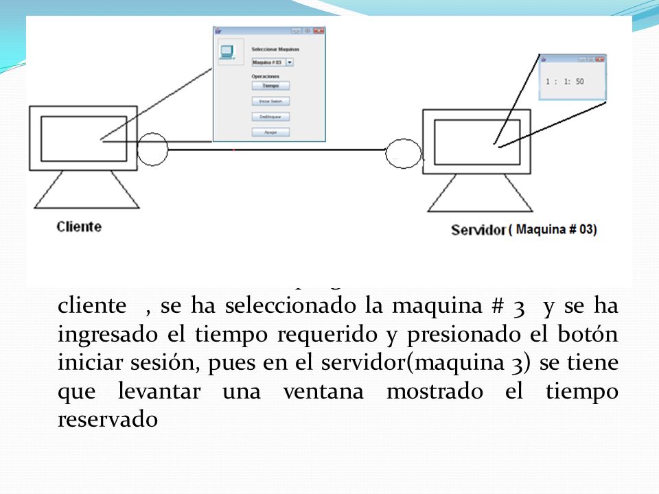 Cuando se levanta el programa matriz en el lado del cliente , se ha seleccionado la maquina # 3 y se ha ingresado el tiempo requerido y presionado el botón iniciar sesión, pues en el servidor(maquina 3) se tiene que levantar una ventana mostrado el tiempo reservado