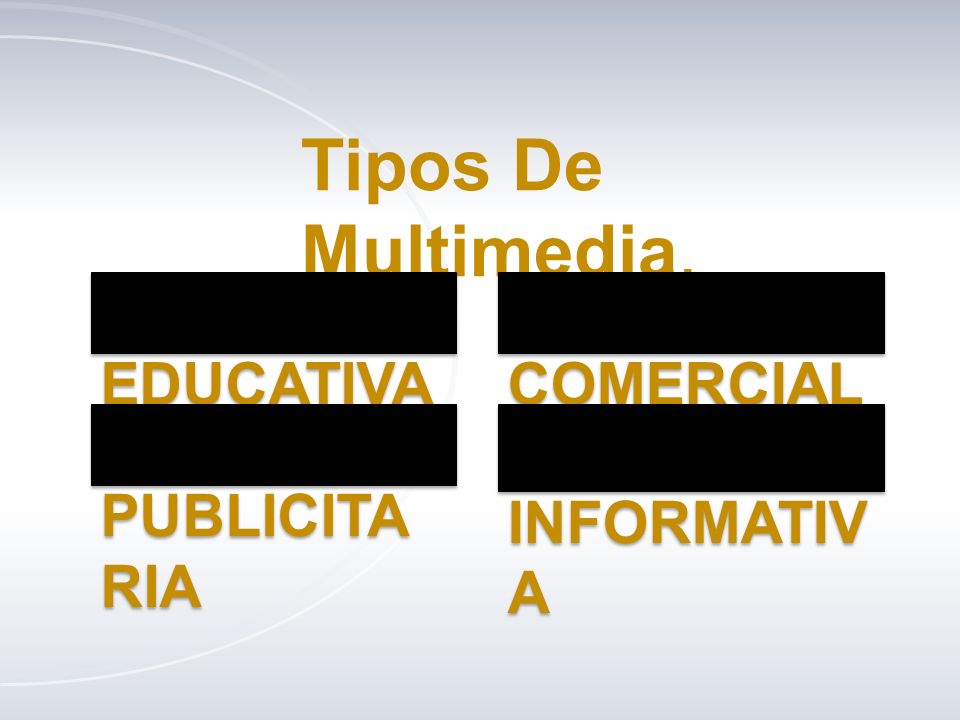 Tipos De Multimedia. INFORMATIVA EDUCATIVA COMERCIAL PUBLICITARIA