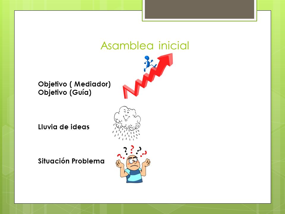 Asamblea inicial Objetivo ( Mediador) Objetivo (Guía) Lluvia de ideas