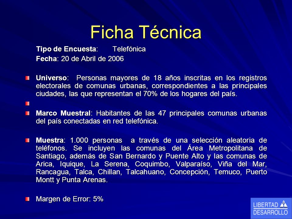 Ficha Técnica Tipo de Encuesta: Telefónica Fecha: 20 de Abril de 2006