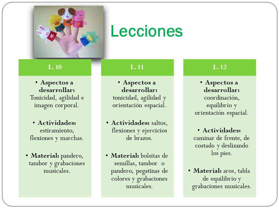 Lecciones L. 10. Aspectos a desarrollar: Tonicidad, agilidad e imagen corporal. Actividades: estiramiento, flexiones y marchas.