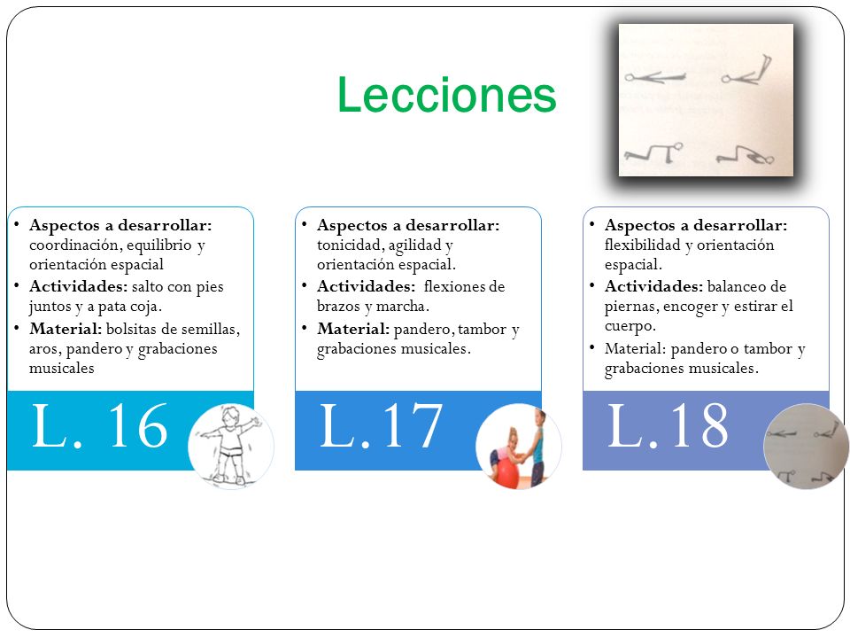 Lecciones Aspectos a desarrollar: coordinación, equilibrio y orientación espacial. Actividades: salto con pies juntos y a pata coja.