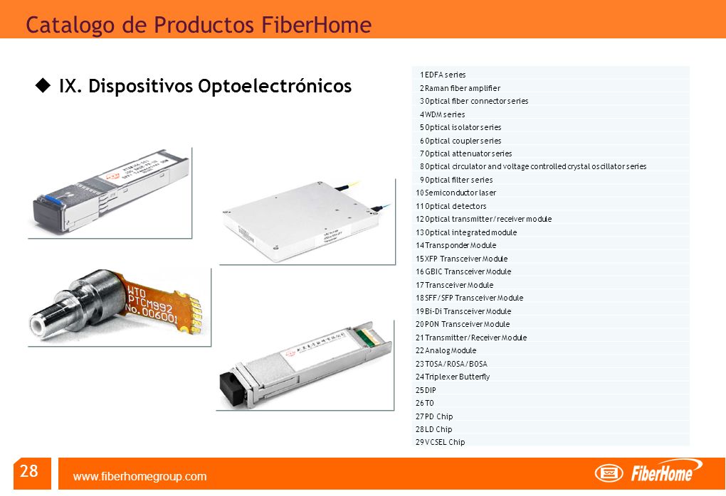 Catalogo de Productos FiberHome