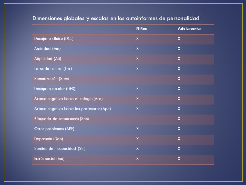 Dimensiones globales y escalas en los autoinformes de personalidad