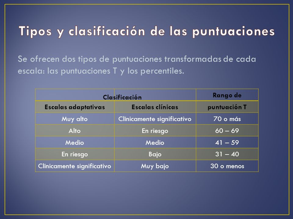 Tipos y clasificación de las puntuaciones