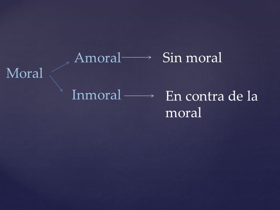 Amoral Sin moral Moral Inmoral En contra de la moral