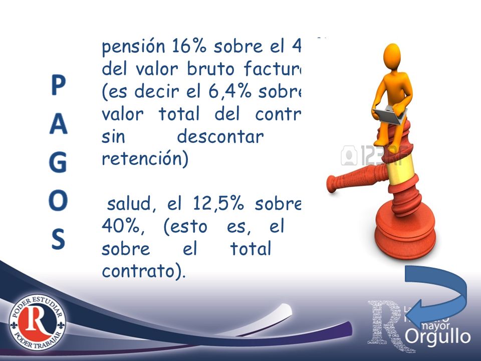 pensión 16% sobre el 40% del valor bruto facturado (es decir el 6,4% sobre el valor total del contrato sin descontar la retención)