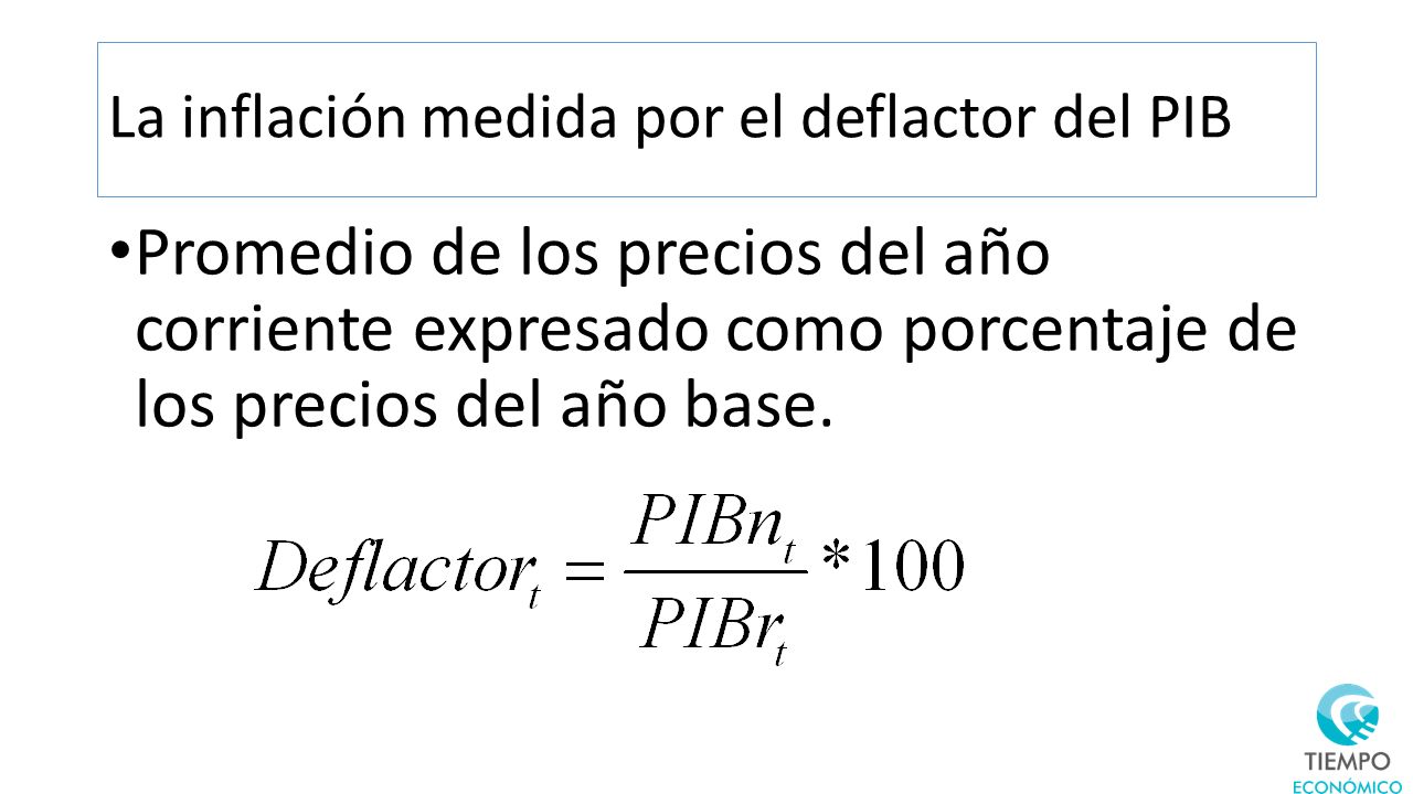 La inflación medida por el deflactor del PIB