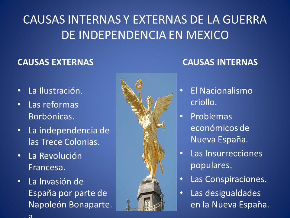 CAUSAS INTERNAS Y EXTERNAS DE LA GUERRA DE INDEPENDENCIA EN MEXICO