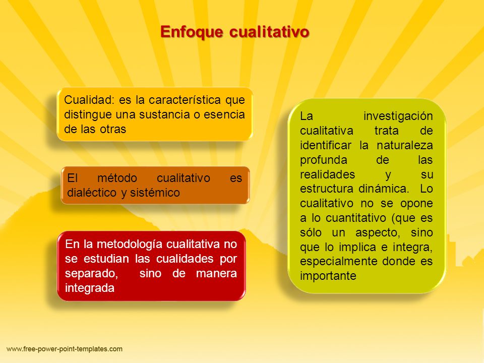 Enfoque cualitativo Cualidad: es la característica que distingue una sustancia o esencia de las otras.