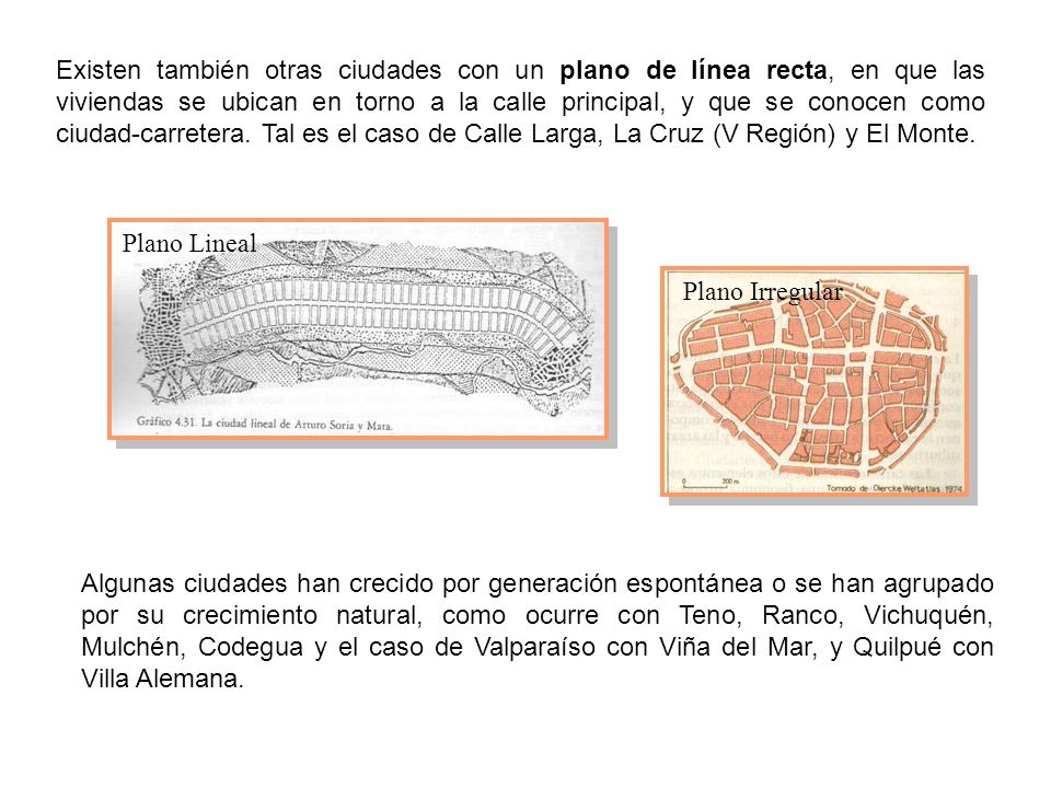 Existen también otras ciudades con un plano de línea recta, en que las viviendas se ubican en torno a la calle principal, y que se conocen como ciudad-carretera. Tal es el caso de Calle Larga, La Cruz (V Región) y El Monte.