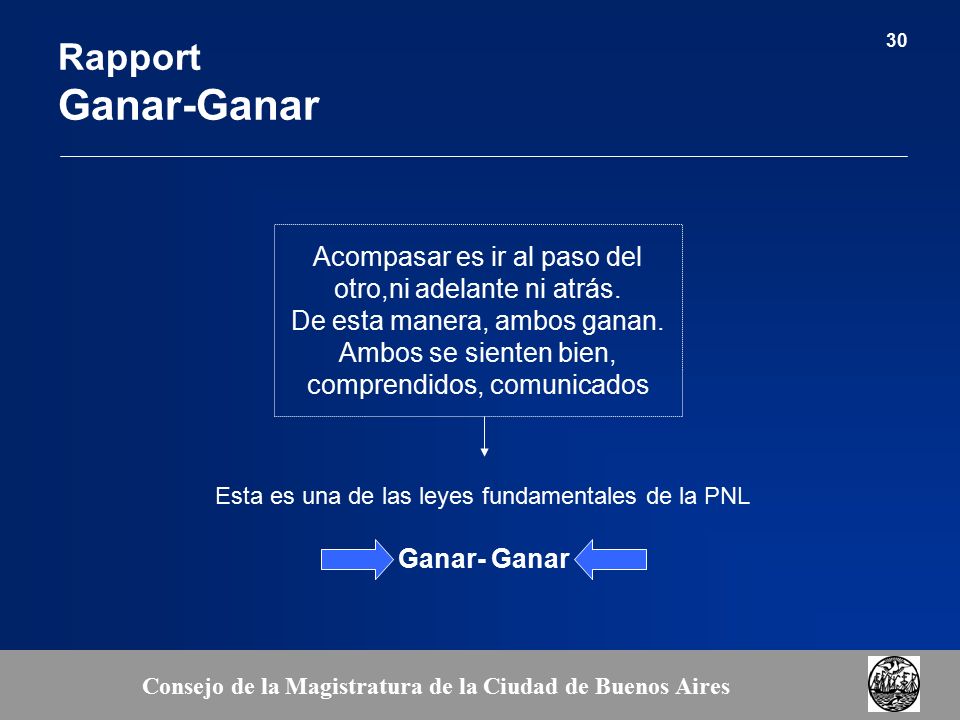 Rapport Ganar-Ganar Acompasar es ir al paso del otro,ni adelante ni atrás. De esta manera, ambos ganan.