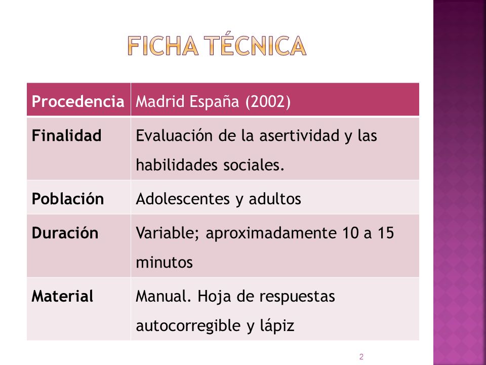Ficha técnica Procedencia Madrid España (2002) Finalidad