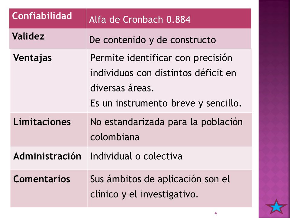 Confiabilidad Alfa de Cronbach Validez. De contenido y de constructo. Ventajas.