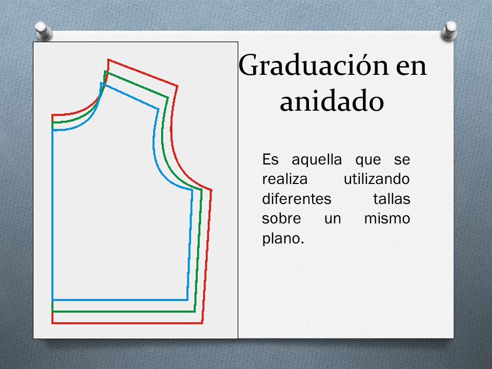 Graduación en anidado Es aquella que se realiza utilizando diferentes tallas sobre un mismo plano.