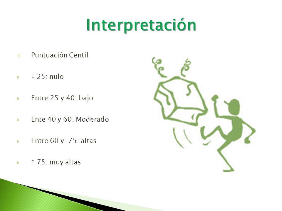 Interpretación Puntuación Centil ↓ 25: nulo Entre 25 y 40: bajo