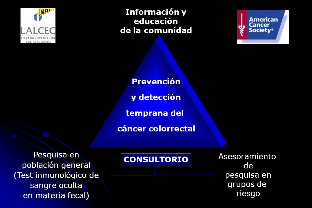 Información y educación. de la comunidad. Prevención. y detección. temprana del. cáncer colorrectal.
