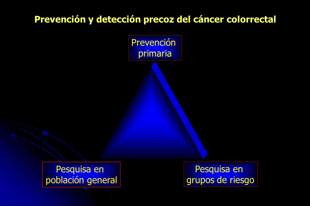 Prevención y detección precoz del cáncer colorrectal