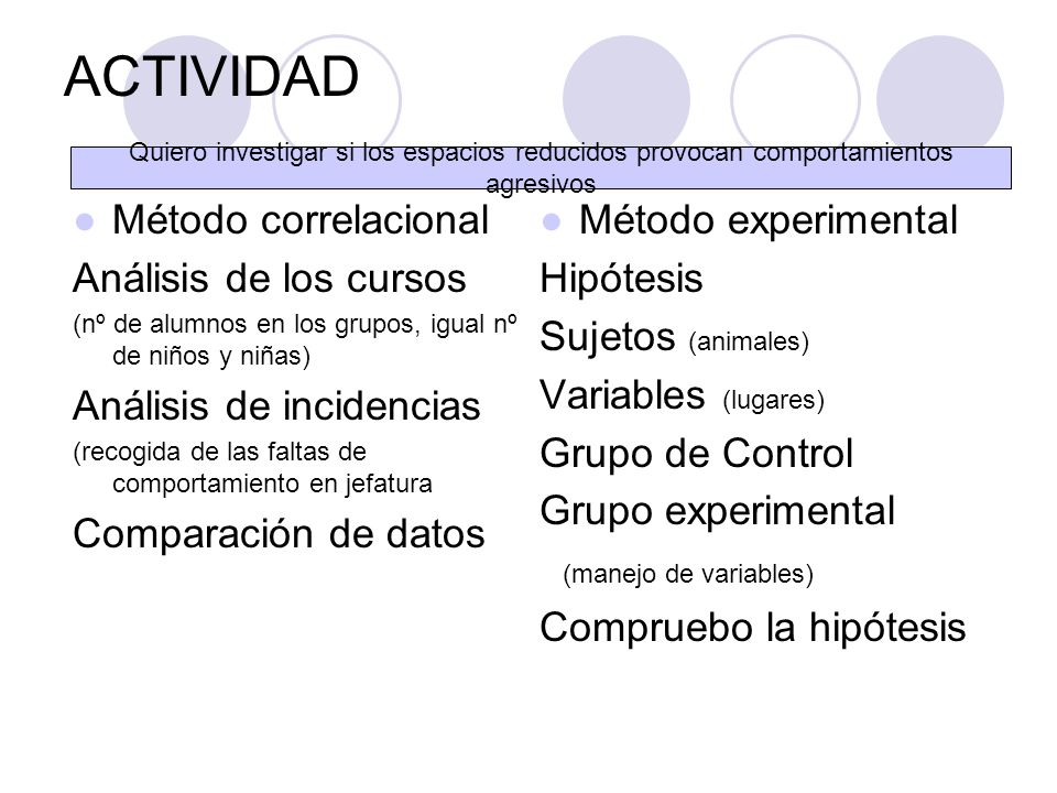 ACTIVIDAD Método correlacional Análisis de los cursos
