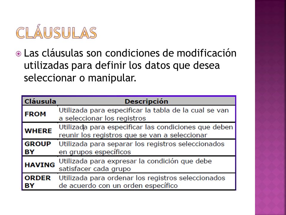 Cláusulas Las cláusulas son condiciones de modificación utilizadas para definir los datos que desea seleccionar o manipular.