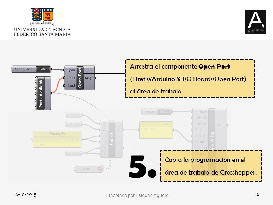 Arrastra el componente Open Port (Firefly/Arduino & I/O Boards/Open Port) al área de trabajo.