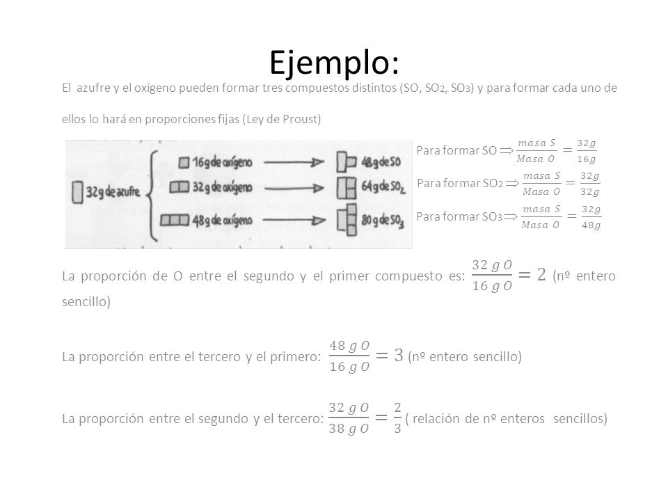 Ejemplo: Para formar SO  𝑚𝑎𝑠𝑎 𝑆 𝑀𝑎𝑠𝑎 𝑂 = 32𝑔 16𝑔