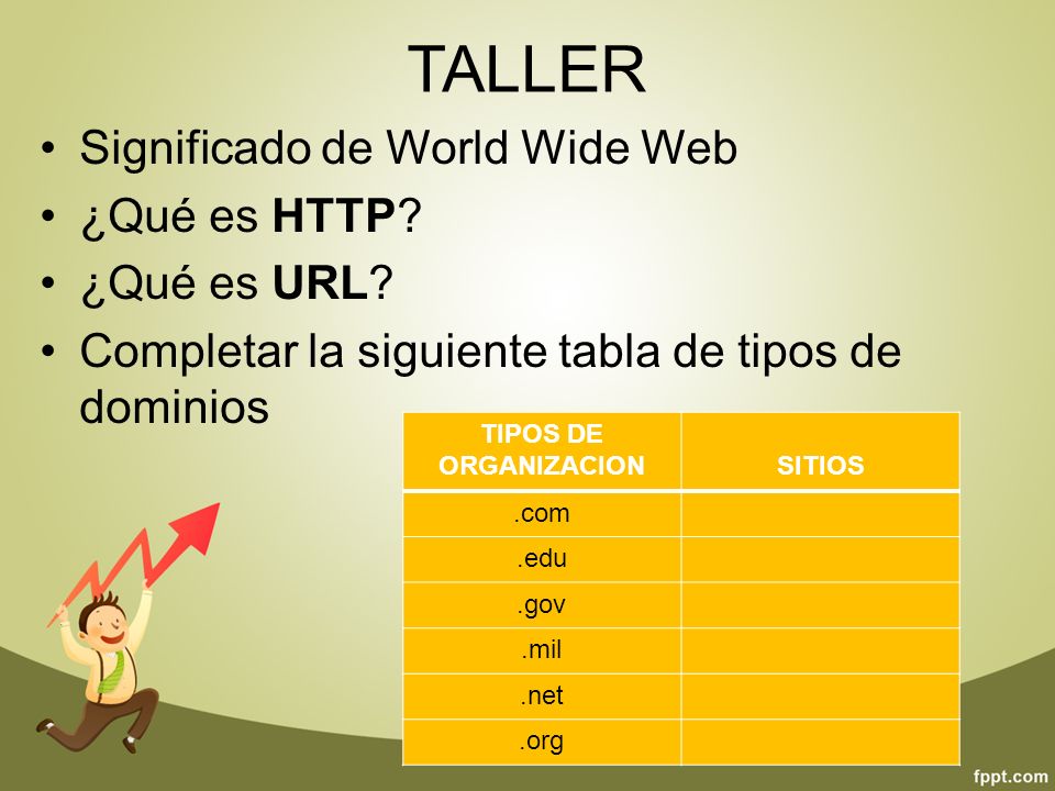 TALLER Significado de World Wide Web ¿Qué es HTTP ¿Qué es URL