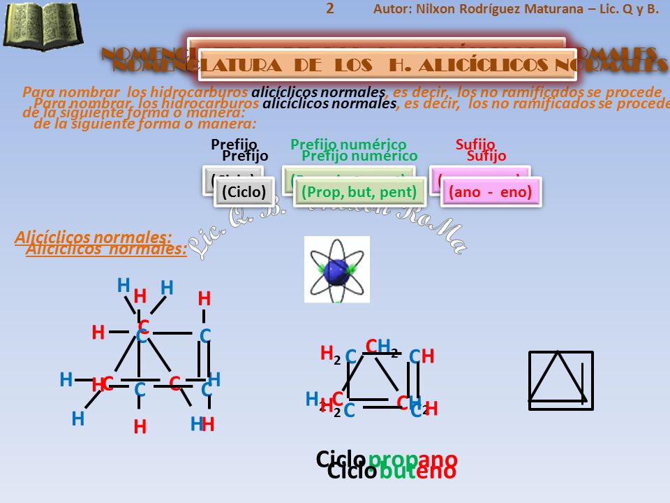 Lic. Q. B. Nilxon RoMa Ciclo prop ano Ciclo but eno H H H H C H C C