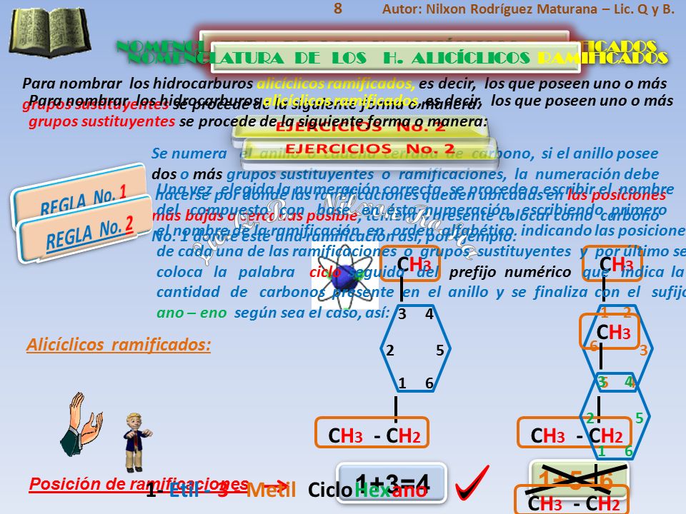 Lic. Q. B. Nilxon RoMa 1+5=6 1+3=4 EJERCICIOS No. 2 EJERCICIOS No. 2