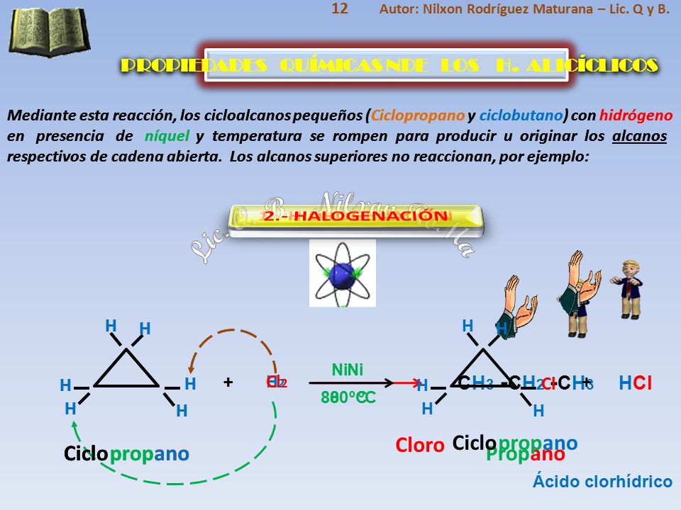 Lic. Q. B. Nilxon RoMa 1.- HIDROGENACIÓN 2.- HALOGENACIÓN Cloro Ciclo