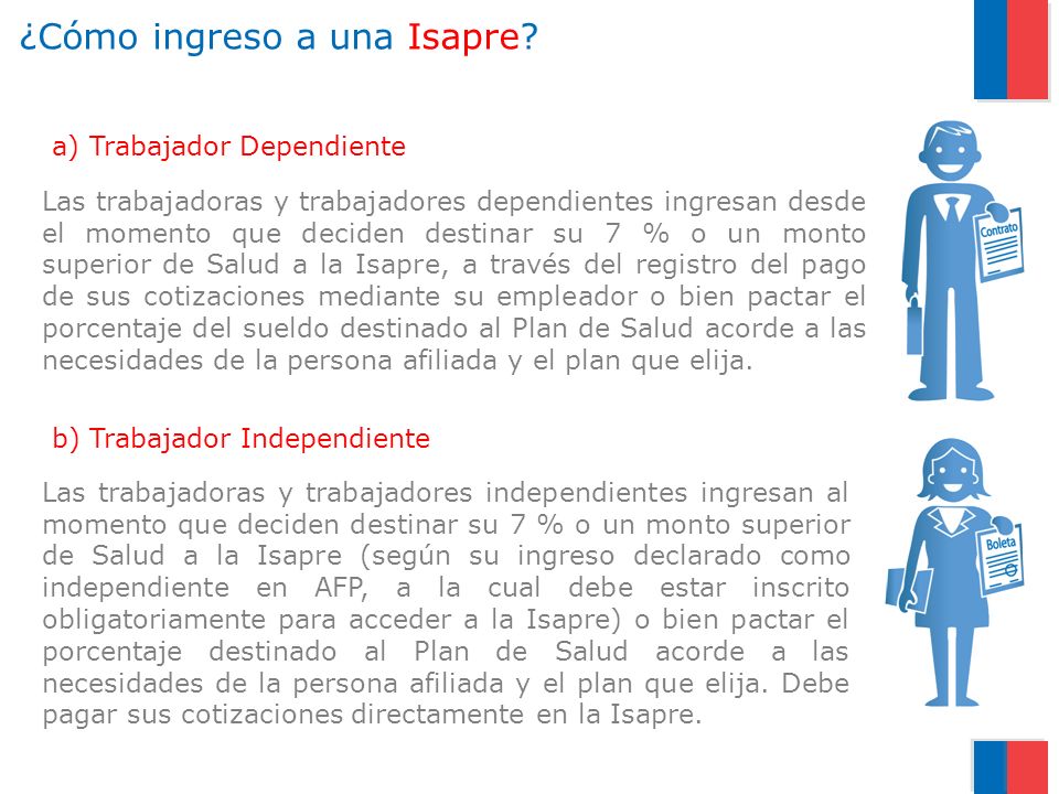 ¿Cómo ingreso a una Isapre