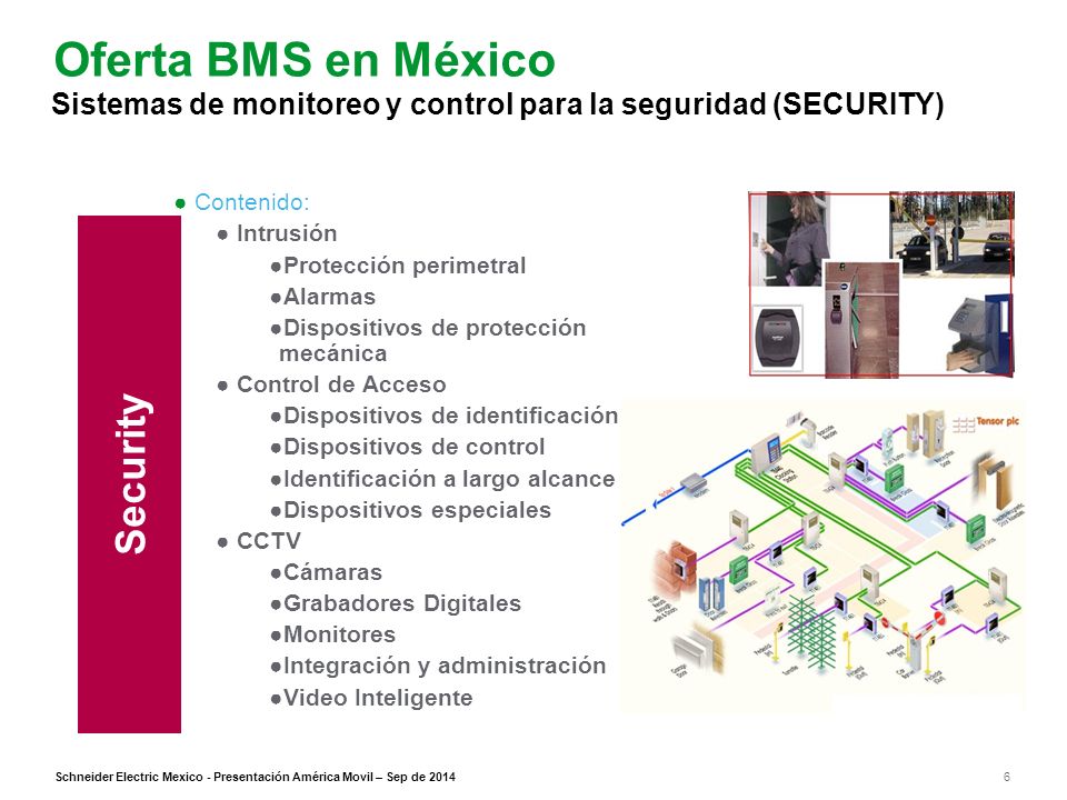 Sistemas de monitoreo y control para la seguridad (SECURITY)