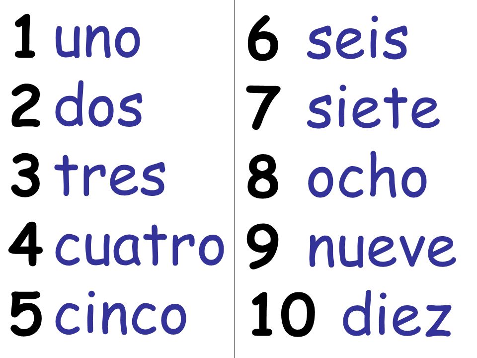 uno dos tres cuatro cinco seis siete ocho nueve diez