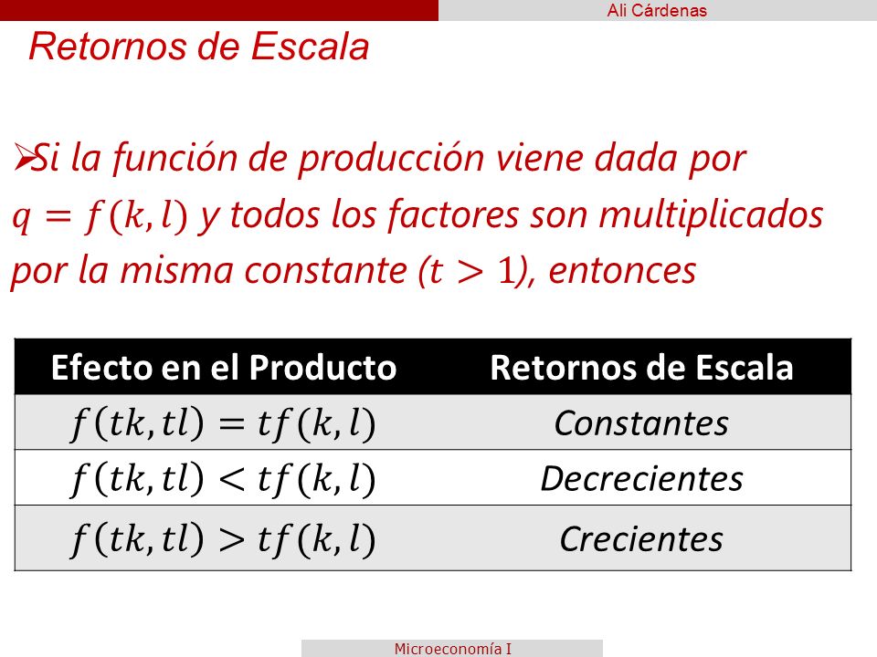 Retornos de Escala Si la función de producción viene dada por 𝑞=𝑓(𝑘,𝑙) y todos los factores son multiplicados por la misma constante (𝑡>1), entonces.
