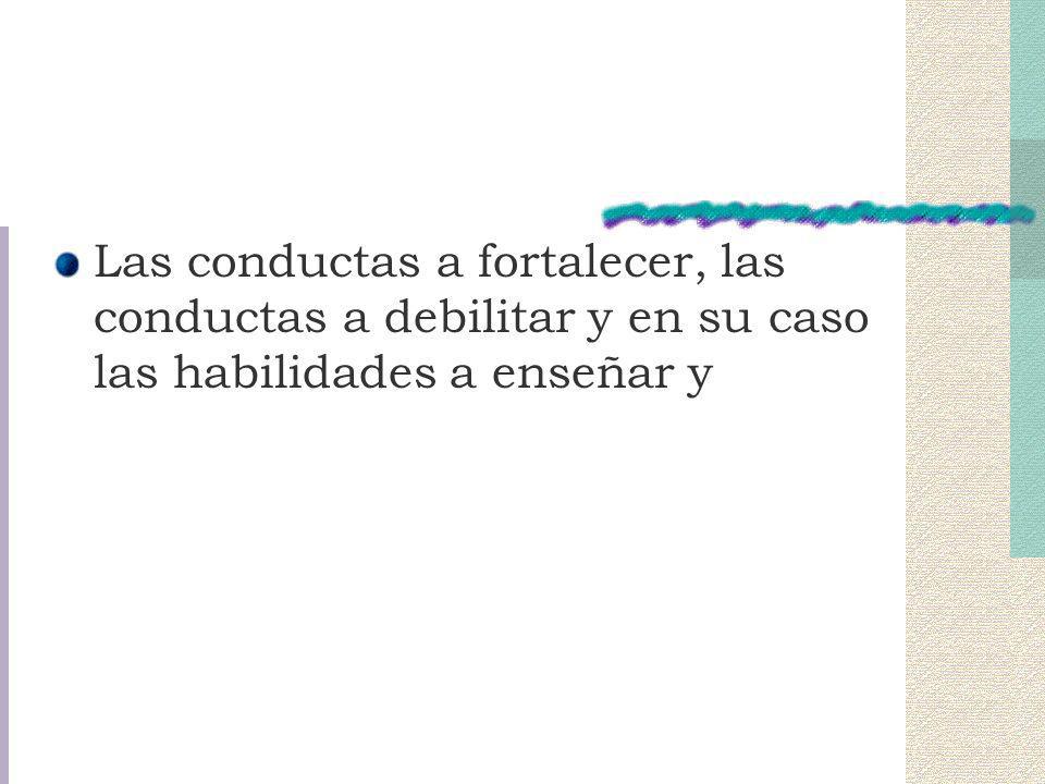 Las conductas a fortalecer, las conductas a debilitar y en su caso las habilidades a enseñar y