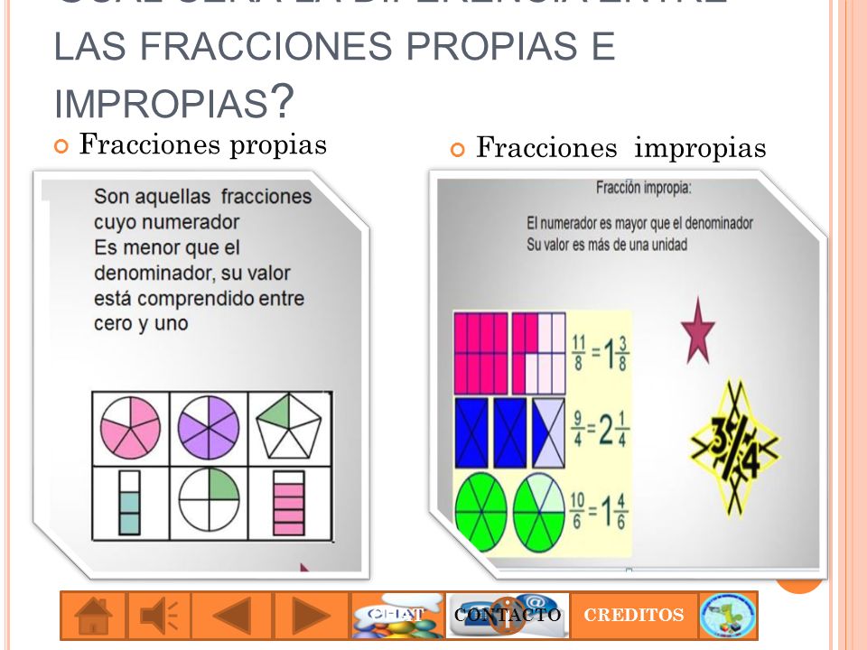 Cual será la diferencia entre las fracciones propias e impropias
