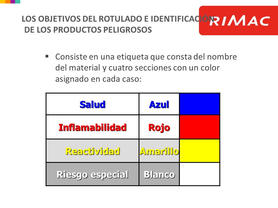 LOS OBJETIVOS DEL ROTULADO E IDENTIFICACIÓN DE LOS PRODUCTOS PELIGROSOS