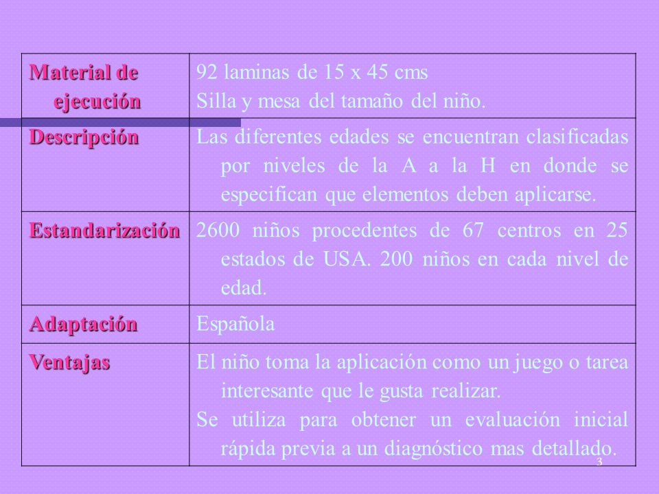 Material de ejecución 92 laminas de 15 x 45 cms. Silla y mesa del tamaño del niño. Descripción.