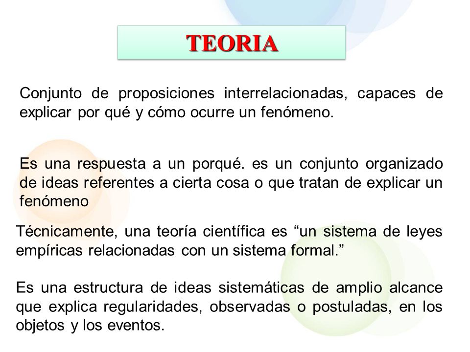 TEORIA Conjunto de proposiciones interrelacionadas, capaces de explicar por qué y cómo ocurre un fenómeno.
