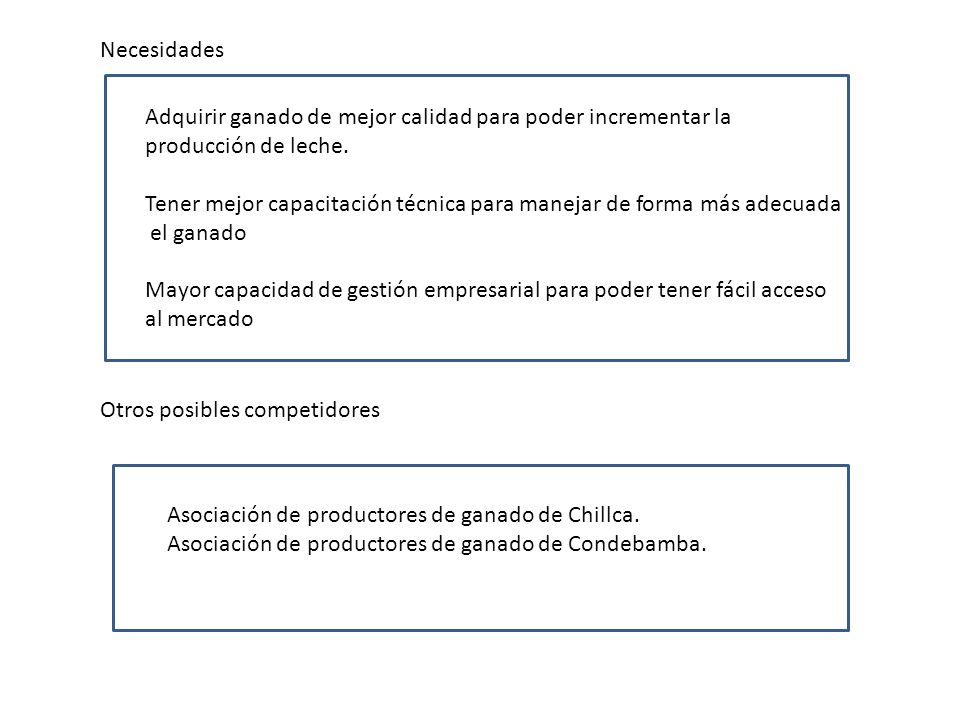 Necesidades Adquirir ganado de mejor calidad para poder incrementar la. producción de leche.