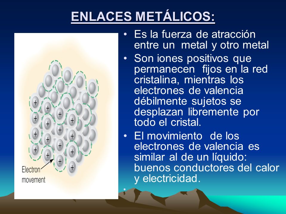 ENLACES METÁLICOS: Es la fuerza de atracción entre un metal y otro metal.